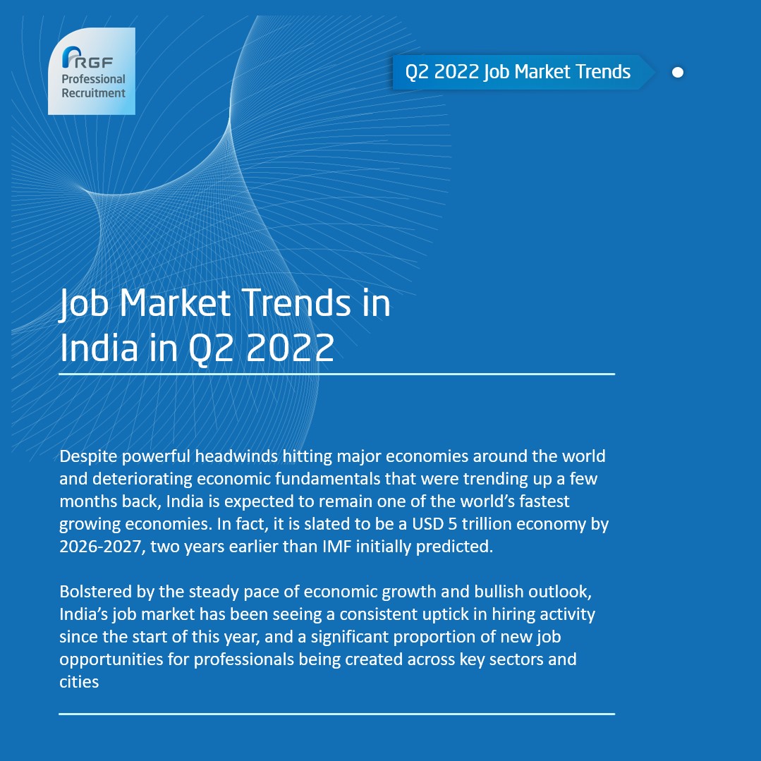 job market index india