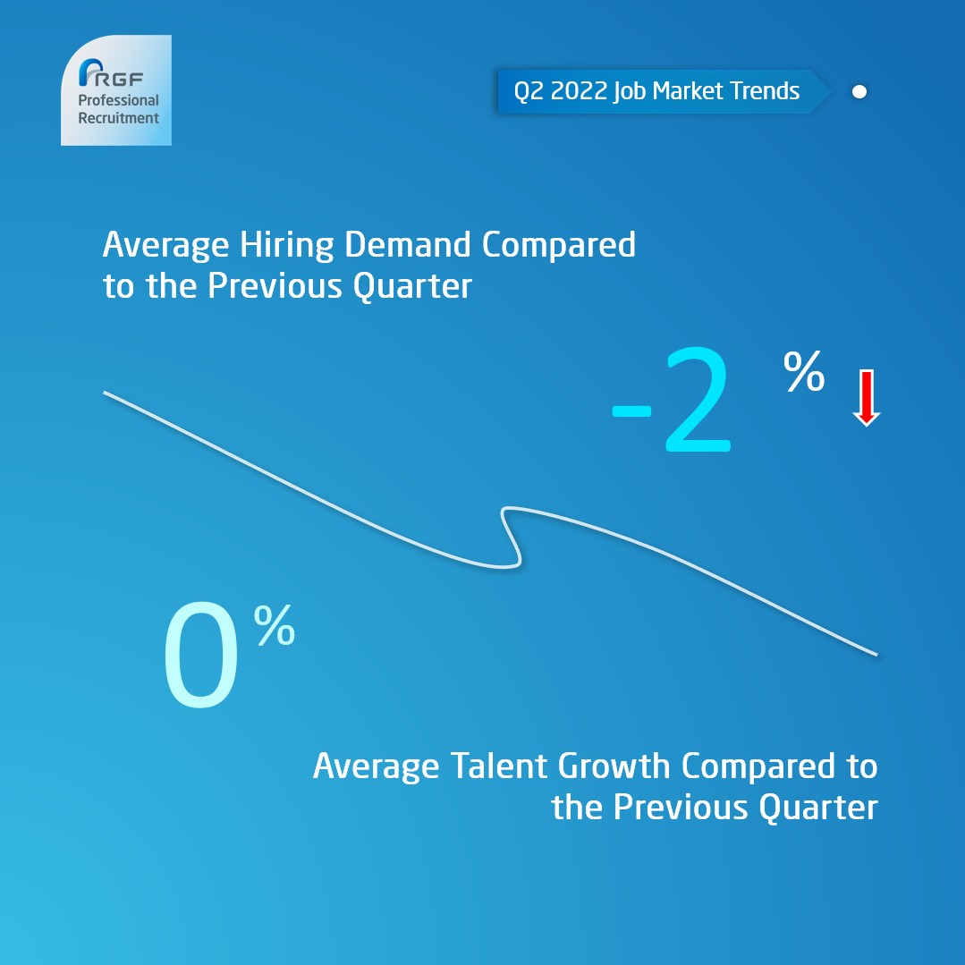 job market index india